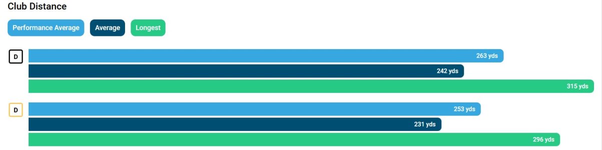 Driving average 2024.jpg