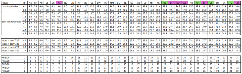 Screenshot 2025-01-15 105600.png