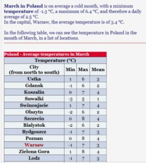 March Poland.jpg