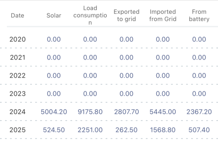 1742289712507.png 1742289712507.png