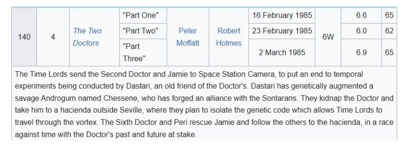 Two Doctors.jpg