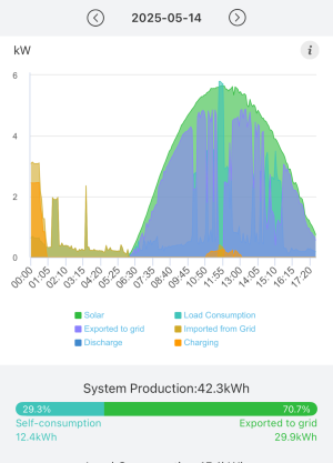 1747241152022.png 1747241152022.png