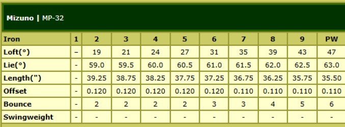 MP32 specs.jpg MP32 specs.jpg