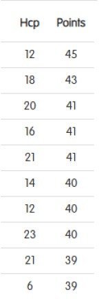 comp result 250713.jpg