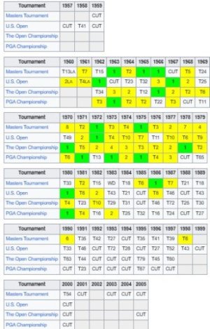 Jack Majors.jpg Jack Majors.jpg