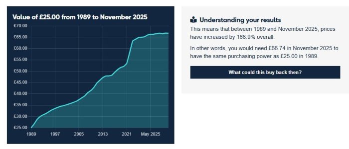 1989 putter price.jpg