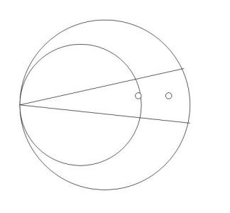 putting dispersion shape.jpg putting dispersion shape.jpg
