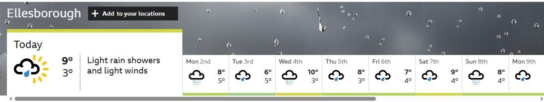 2026 Feb forecast.jpg