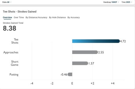 2025 - Benchmark to 10.jpg