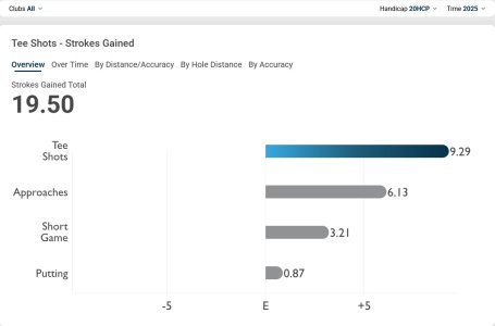 2025 - Benchmark to 20.jpg