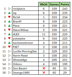 wk25.png