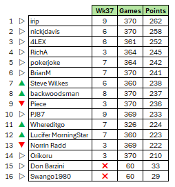 wk37.png