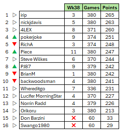 wk25.png wk25.png