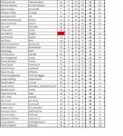 scores forumers revised p2.jpg