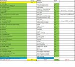 Auction list.jpg Auction list.jpg