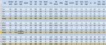 MOT-figures.jpg